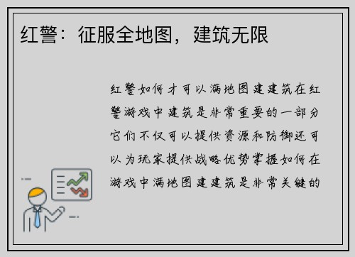 红警：征服全地图，建筑无限