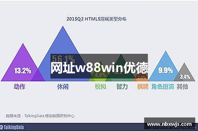 网址w88win优德